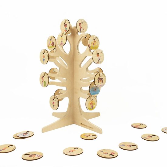 Mācību sasniegumu vizualizācija "Es to varu"