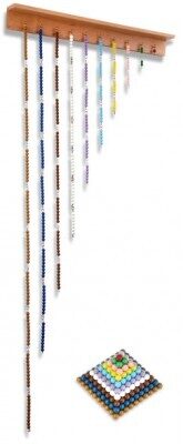 Pērlītes un kvadrātiņi ar piekari