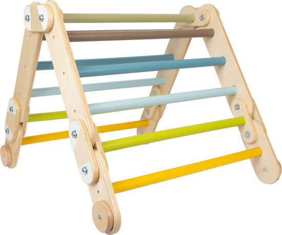 Kāpšanas trijstūris Piedzīvojums