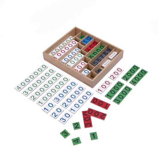 Banku spēle Apgūstiet reizināšanu