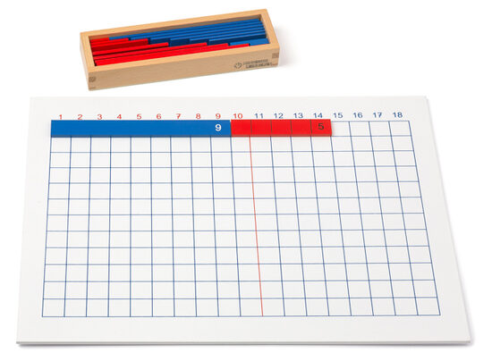 Tāfele ar līnijām saskaitīšanai