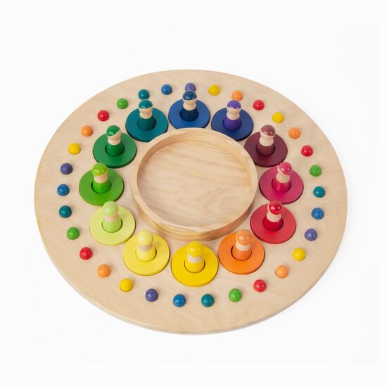 Gada cikls ar skaitļiem