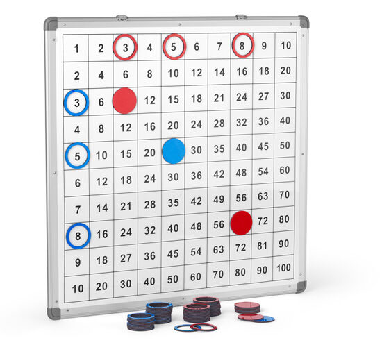 Magnētiskā tāfele ar Pitagora teorēmu un simtu tabulu