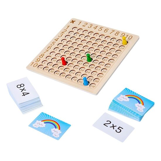 Reizināšanas tabula ar darba kartītēm