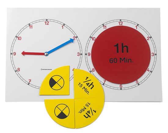 Laika noteikšanas apmācības materiāls