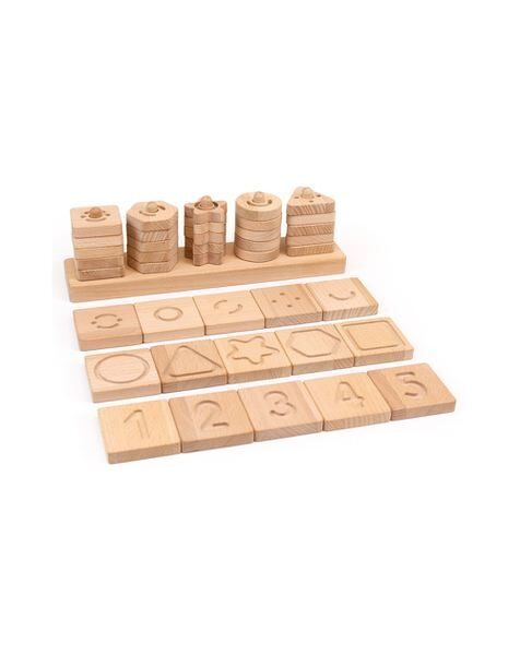 Virknējamās formas