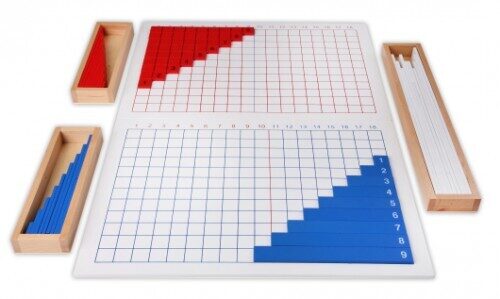 Tāfeles ar līnijām saskaitīšanai un atņemšanai