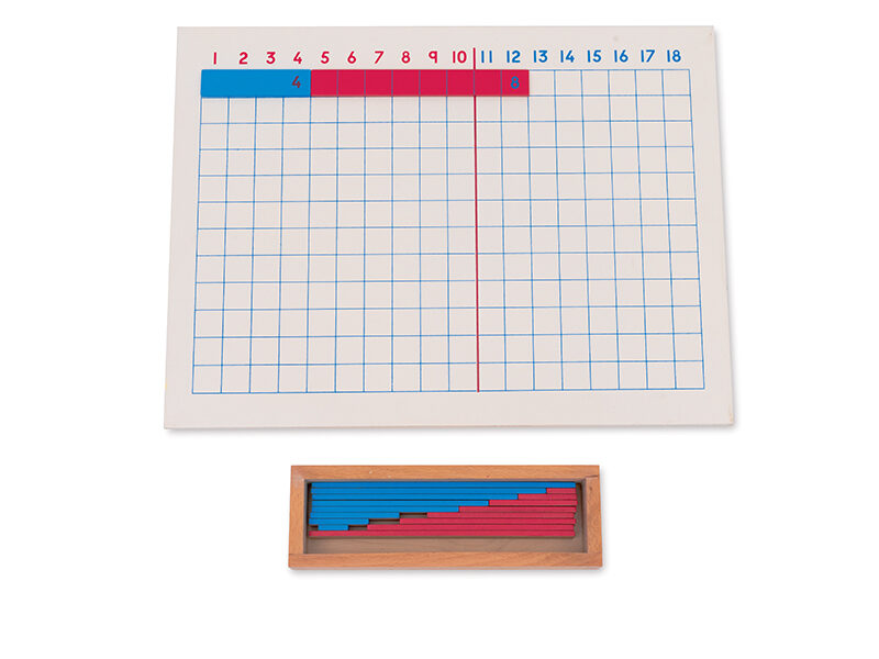 Montesori materiāls. Līstes ar tabulu - saskaitīšana